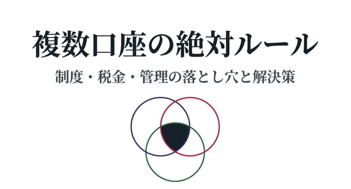 複数口座運用のルールを象徴する、制度・税金・管理の3つの要素が重なり合うベンゼン図のイメージ画像。